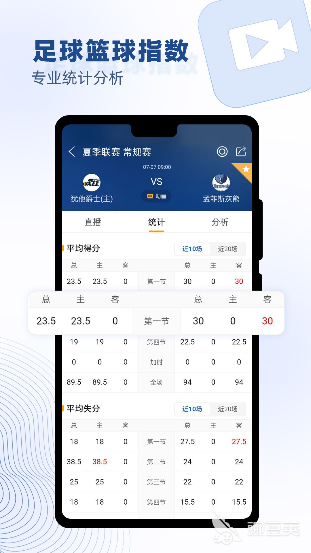 制定篮球交流计划以促进个人技能发展的方法_1