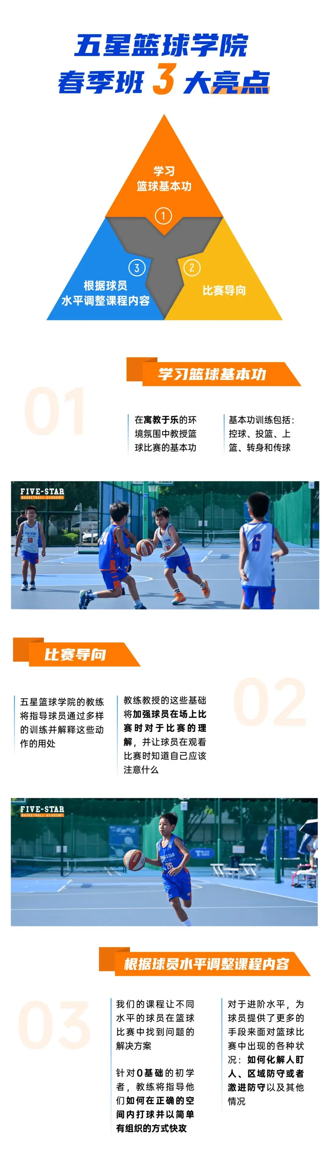 哪里可以找到增强篮球自信心的课程