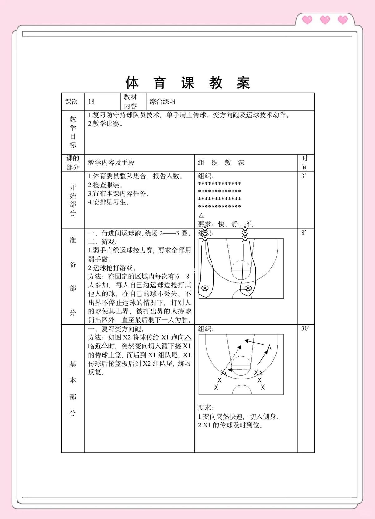 为什么篮球训练能帮助建立自信