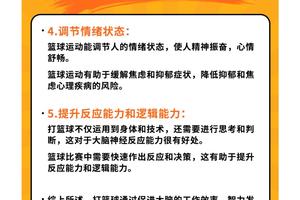  为什么智慧体育对篮球运动员发展至关重要