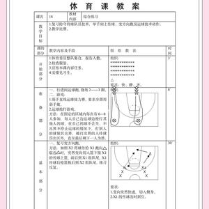 篮球训练如何帮助建立自信：策略、经验和常见问题解答