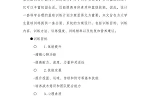  标题：大学生如何利用篮球训练咨询规划未来